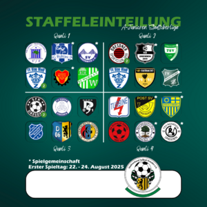 Staffeleinteilung-A-Junioren-Stadtoberliga-Dresden-2025-2026.png